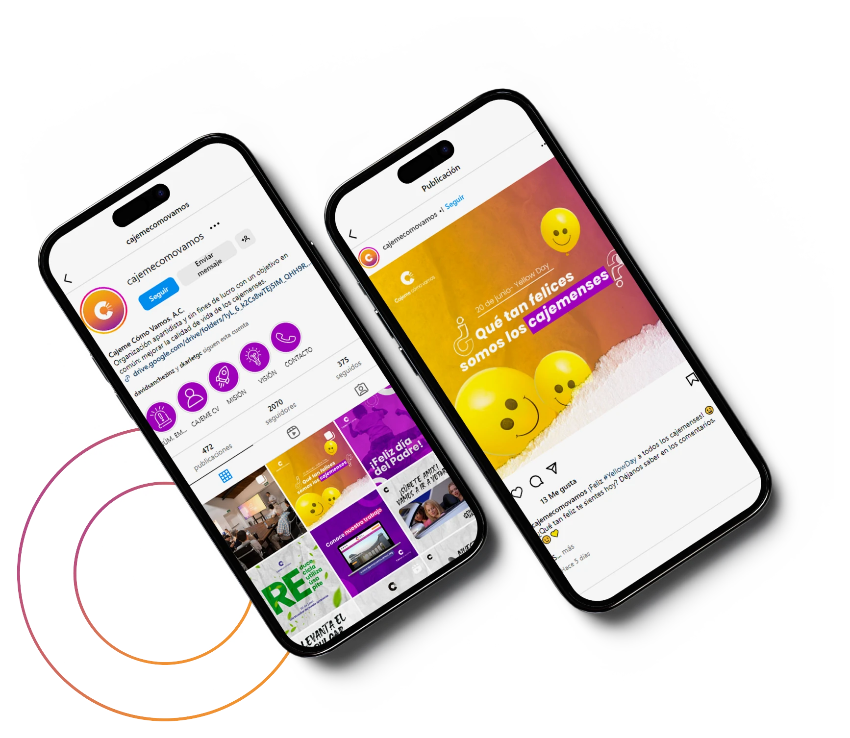 cajeme como vamos - post final